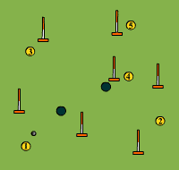 Gráfico de ejercicio Outmarking and pass lines