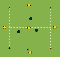 Gráfico de ejercicio 5 on 3 (Carlos Bianchi)
