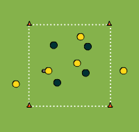 Gráfico de ejercicio Superiority / inferiority