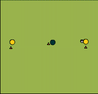 Gráfico de ejercicio Passes for three players