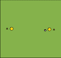 Gráfico de ejercicio Passes for pairs