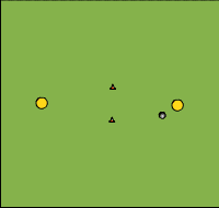 Gráfico de ejercicio Kick and run