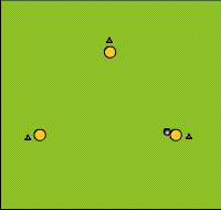 Gráfico de ejercicio Triangulation