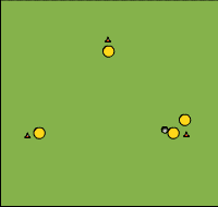 Gráfico de ejercicio Triangle pass and movement