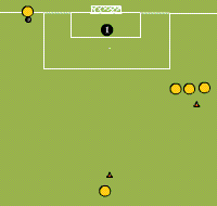 Gráfico de ejercicio Wall pass, dribble and kick.