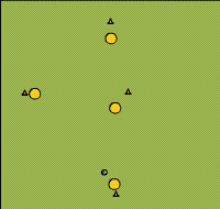 Gráfico de ejercicio Pass dinamics with wall pass