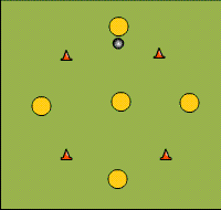 Gráfico de ejercicio Circle