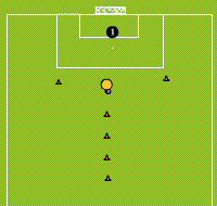 Gráfico de ejercicio Avoiding cones