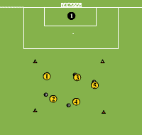 Gráfico de ejercicio Number and kick 