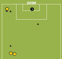 Gráfico de ejercicio Pursued run