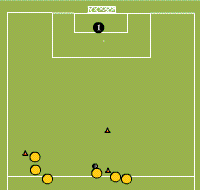 Gráfico de ejercicio Passing and reaching kick zone