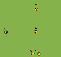 Gráfico de ejercicio Passes on a rhombus