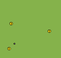 Gráfico de ejercicio Moving passes for three players