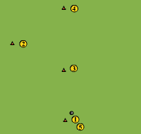 Gráfico de ejercicio Passing exercise for four players