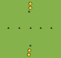 Gráfico de ejercicio Driving and passing the ball dinamics