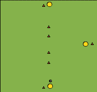 Gráfico de ejercicio Slalom of pivots
