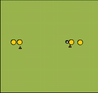 Gráfico de ejercicio Pass the ball and return to the group