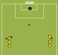 Gráfico de ejercicio Drive, step and kick