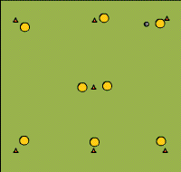 Gráfico de ejercicio Rectangle of passes