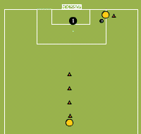 Gráfico de ejercicio Slalom and kick