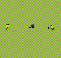 Gráfico de ejercicio Passes for three players 1